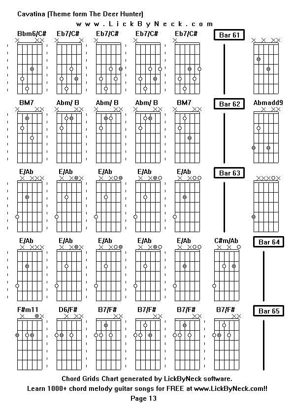 Chord Grids Chart of chord melody fingerstyle guitar song-Cavatina (Theme form The Deer Hunter),generated by LickByNeck software.